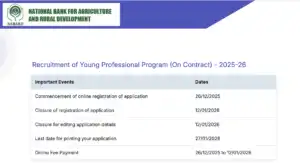 NABARD Young Professionals Recruitment 2025 Notification PDF